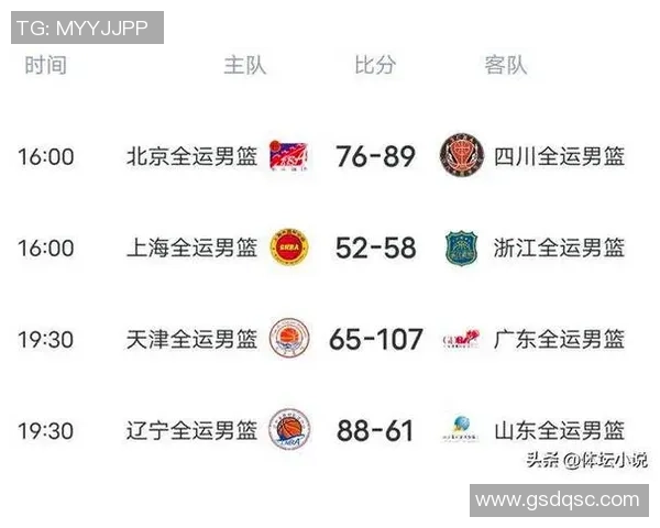 11月20日广东对阵四川比赛精彩回放全程回顾与分析
